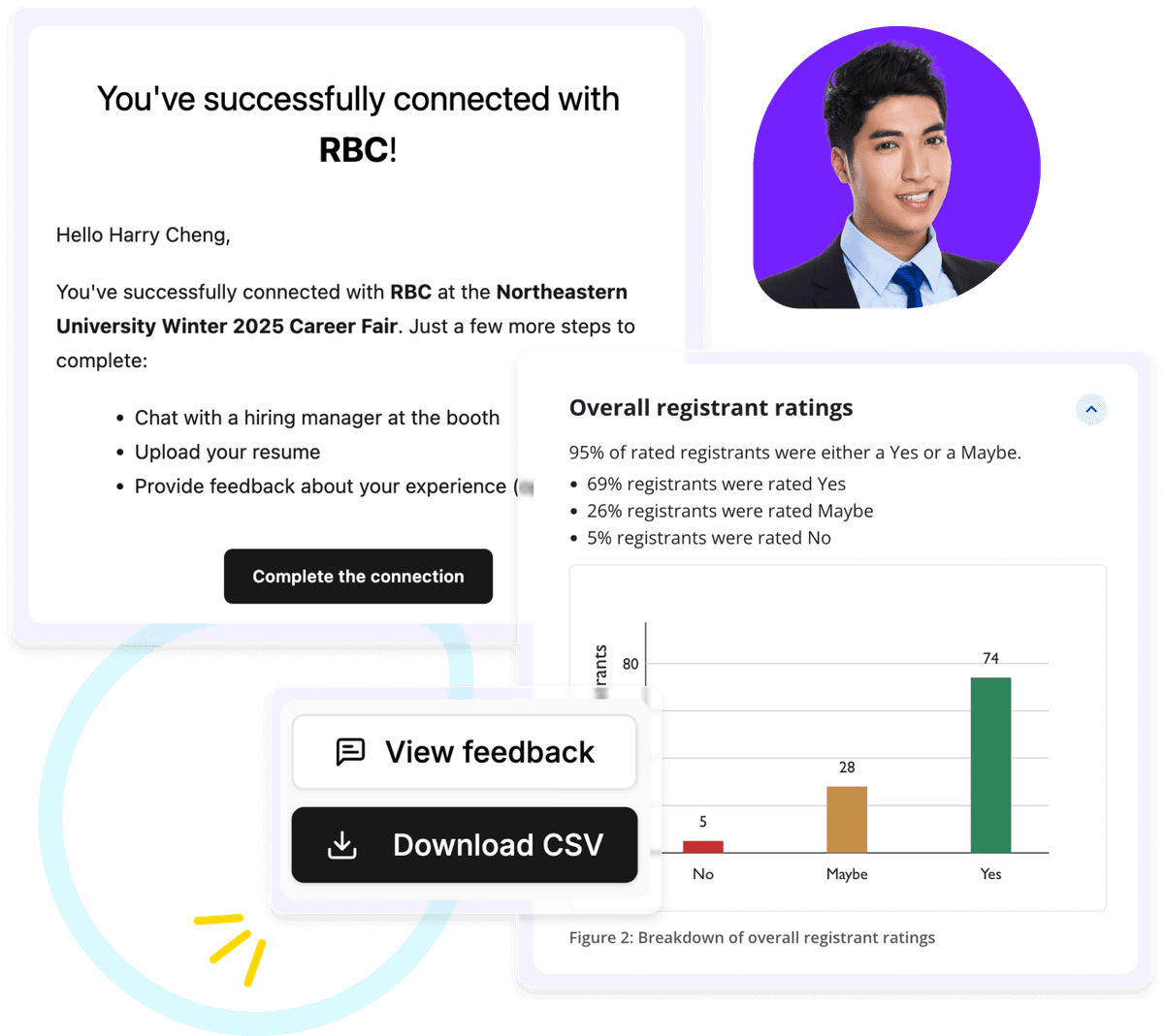 Screenshots of follow-ups and reports on Withe TalentSync Career Fair Data Capture Platform