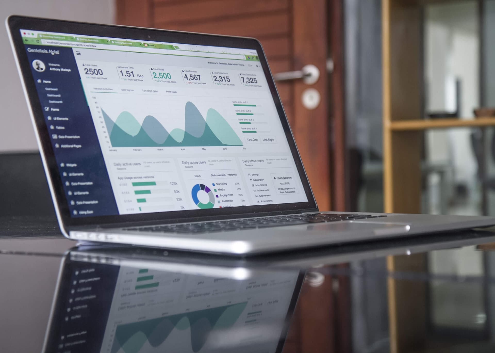 An open laptop on a desk, displaying various high-volume recruiting metrics