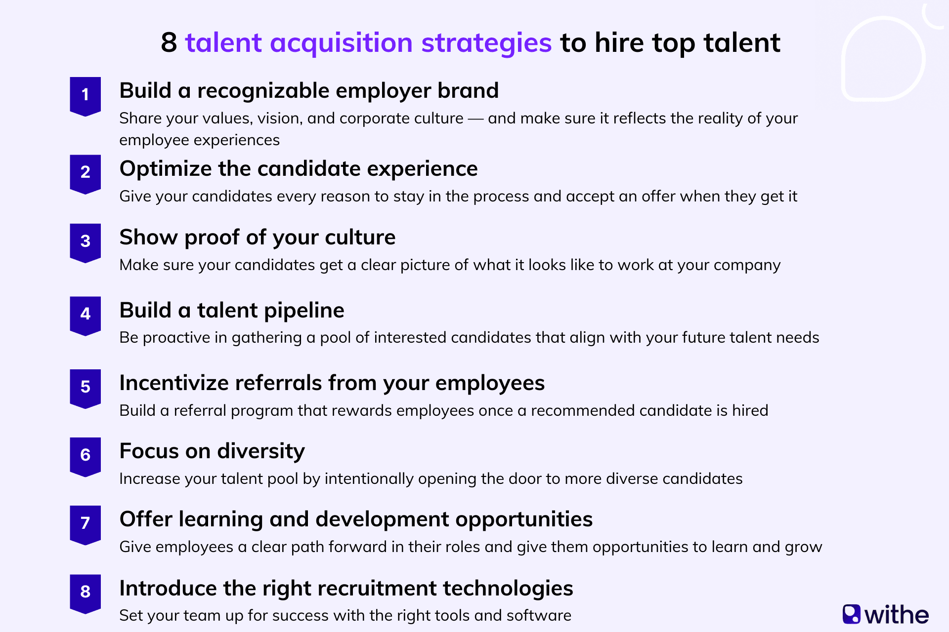 About Revelo and Our Approach to Talent Acquistion